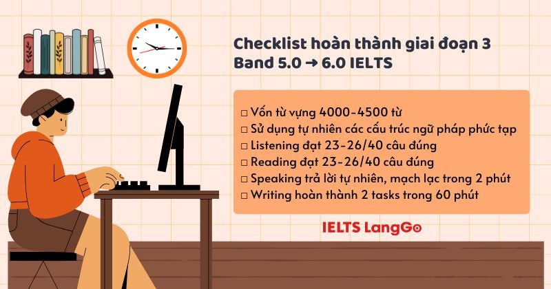 Hoàn thiện 4 kỹ năng, tăng tốc độ làm bài và độ chính xác