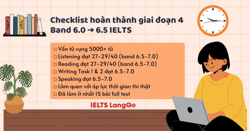Hoàn thiện tất cả kỹ năng, làm quen với áp lực thi thật