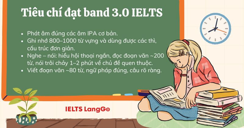 Người mới bắt đầu cần chú ý nắm vững nền tảng trước
