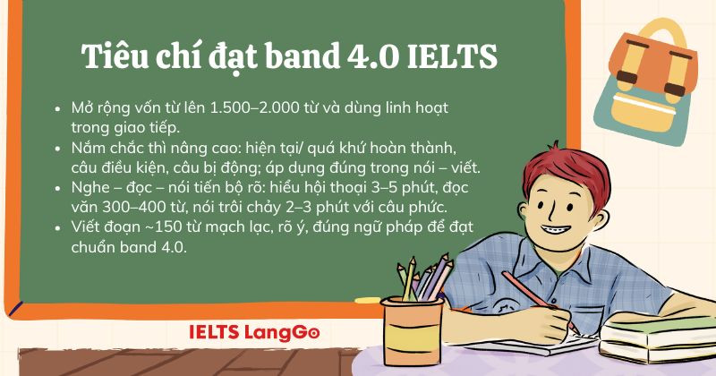 Bổ sung từ vựng và bắt đầu làm đề là điều cần chú ý trong giai đoạn 2