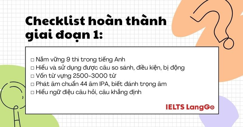 Củng cố và mở rộng kiến thức ngữ pháp, từ vựng, phát âm