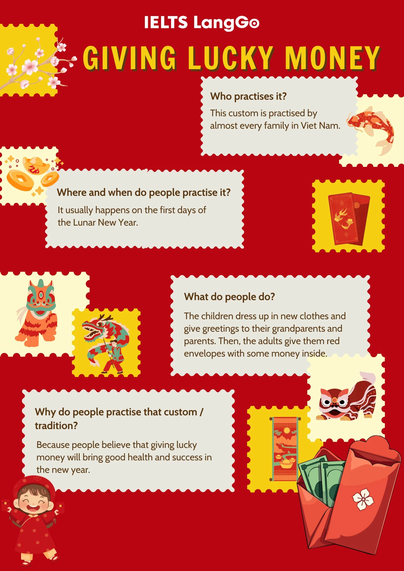 Poster mẫu Project Unit 5 Lớp 8