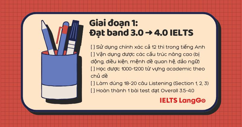 Giai đoạn 1 tập trung ôn tập ngữ pháp và các cấu trúc câu đặc biệt