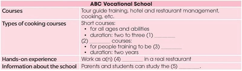 Tiếng Anh 11 Unit 7 Listening - Bài tập 4