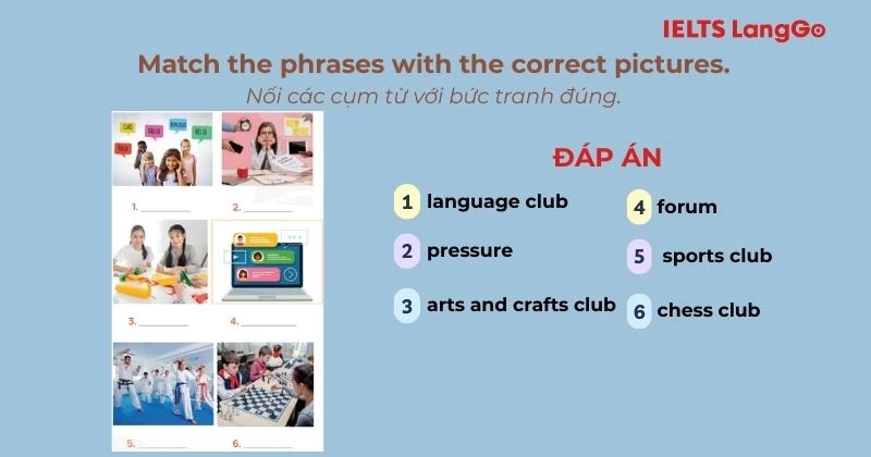 Bài tập Tiếng Anh Lớp 8 Unit 3 Getting Started