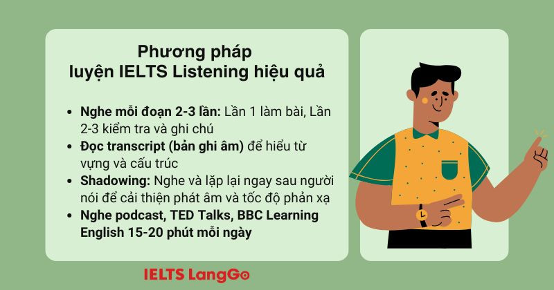 Phương pháp học Listening cải thiện kỹ năng nhanh chóng