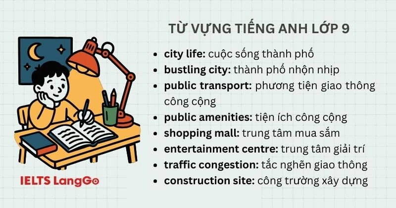 Cụm từ vựng Unit 2 lớp 9 Global success