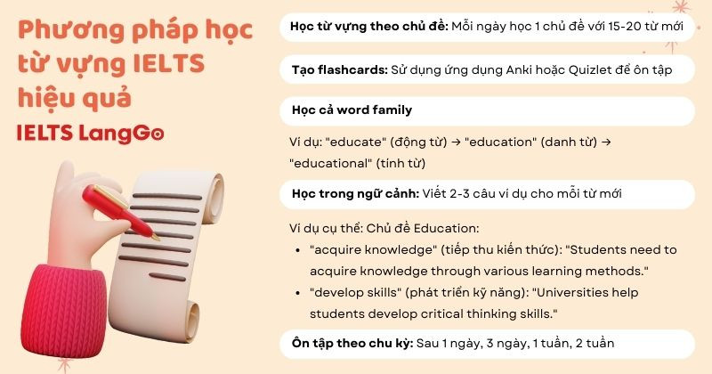 Phương pháp bạn cần biết để nhớ từ vựng nhiều và lâu hơn