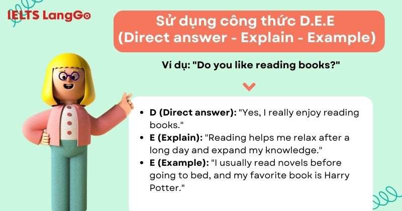 Công thức D.E.E giúp câu trả lời của bạn đầy đủ và chi tiết nhất