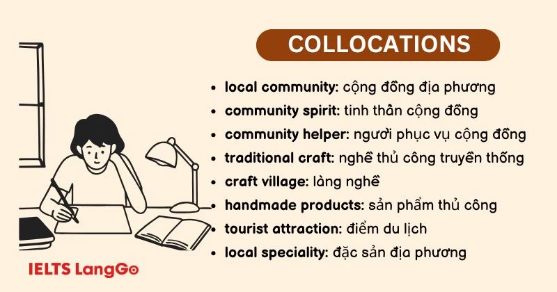 Tổng hợp từ vựng Unit 1 lớp 9 Global success