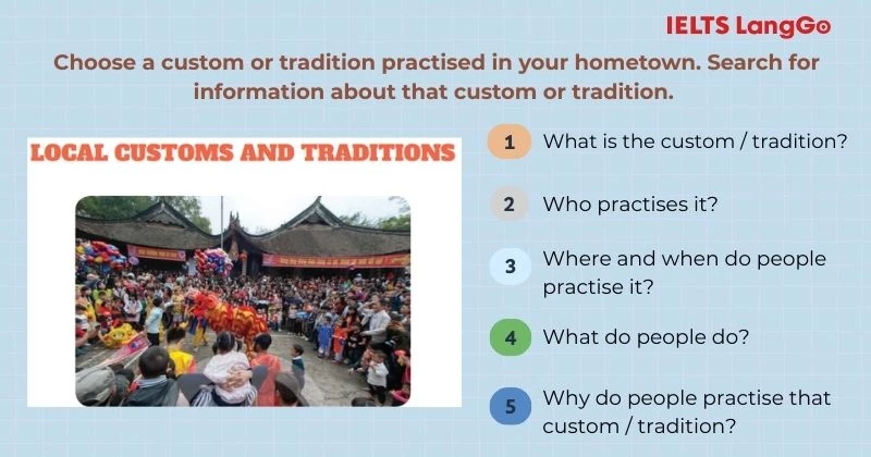 Project Tiếng Anh 8 Unit 5