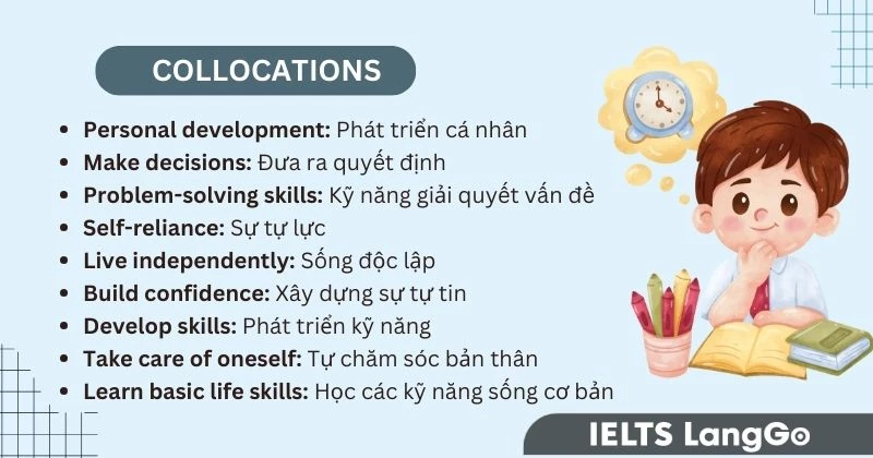 Cụm từ vựng Unit 8 lớp 11 Global Success