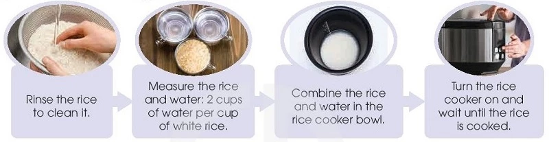 Tiếng Anh 11 Unit 8 Speaking Global Success - Bài tập 3