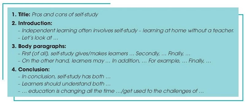 Tiếng Anh 11 Unit 8 Writing Global success