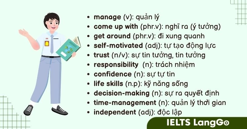 Tiếng Anh lớp 11 Unit 8 Looking back - Vocabulary