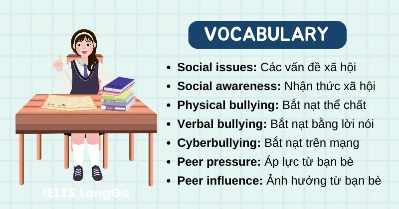 Cụm từ vựng Unit 9 lớp 11 chủ đề Social issues