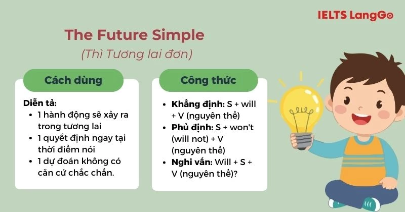 Bài tập 3 Tiếng Anh 8 Unit 6 Looking Back