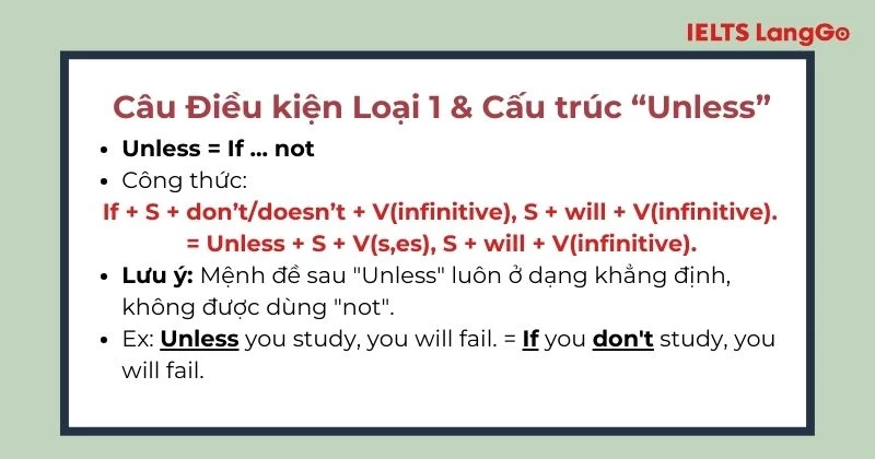 Câu Điều kiện Loại I và cấu trúc “Unless”