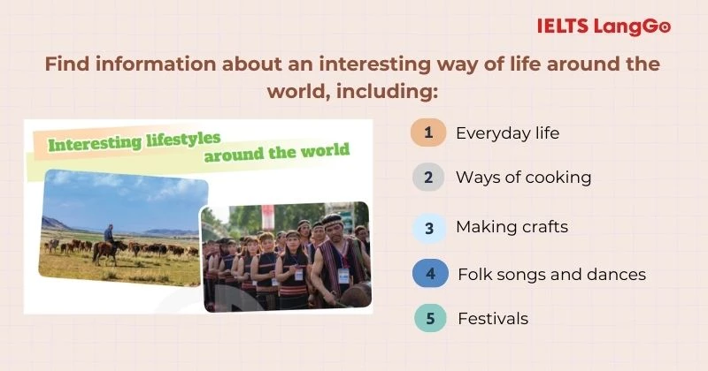 Bài tập 1 Project Unit 6 Tiếng Anh 8