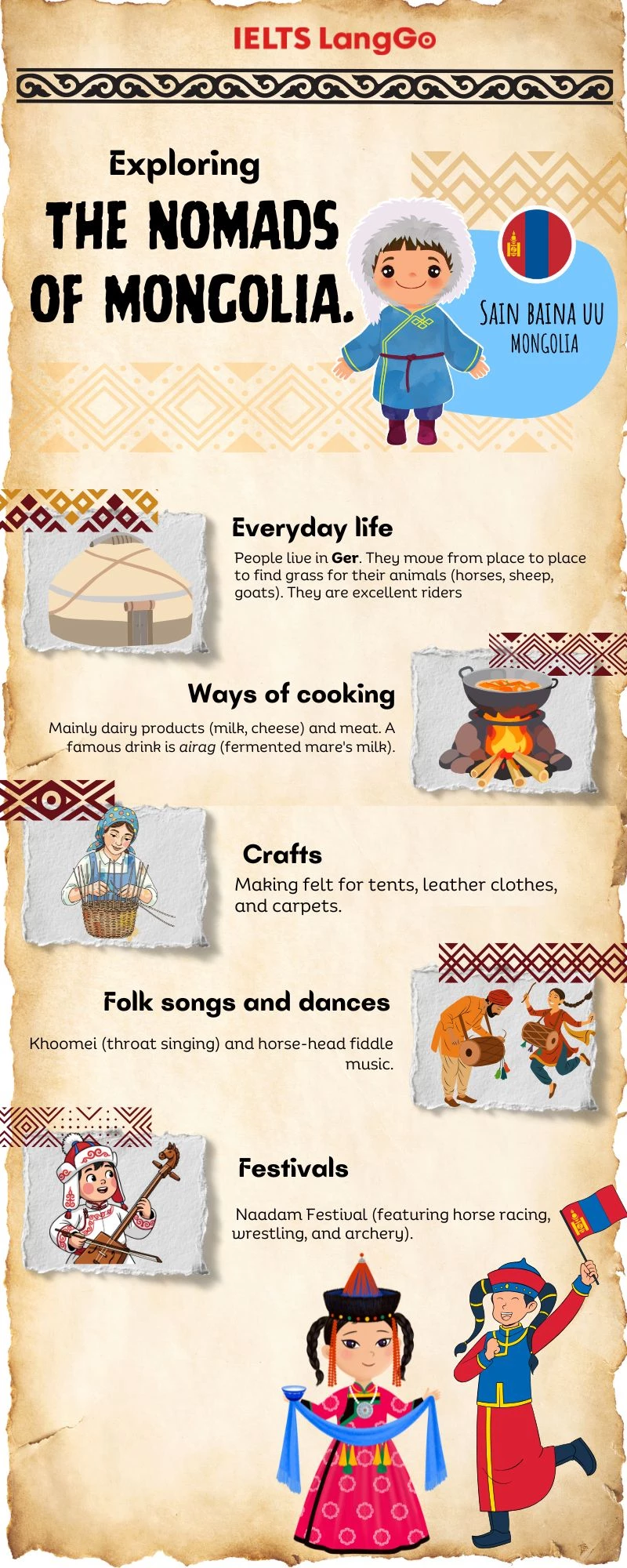 Poster Project Unit 6 Tiếng Anh 8 tham khảo