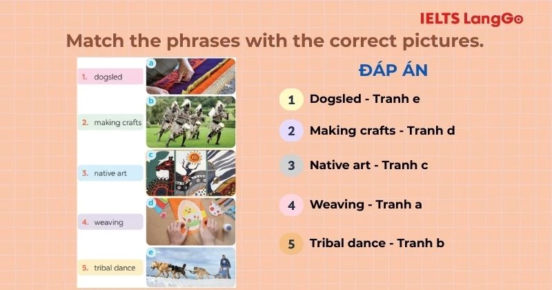 Bài tập 1 Tiếng Anh 8 Unit 6 A Closer Look 1