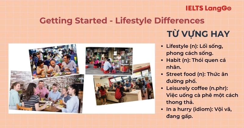 Phần Getting Started Tiếng Anh Lớp 8 Unit 6