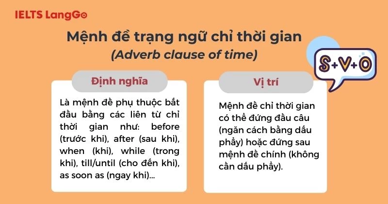 Mệnh đề Trạng ngữ chỉ Thời gian