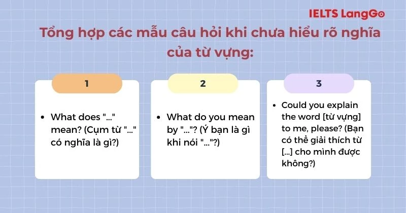 Tổng hợp các mẫu câu hỏi khi chưa hiểu rõ nghĩa từ vựng