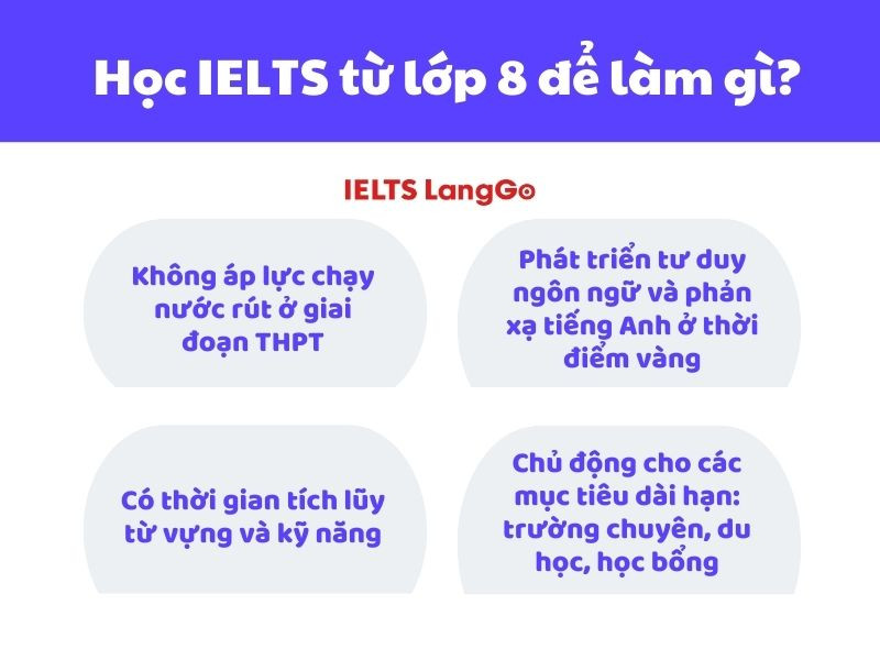 Học IELTS sớm từ lớp 8 có thể có nhiều lợi ích