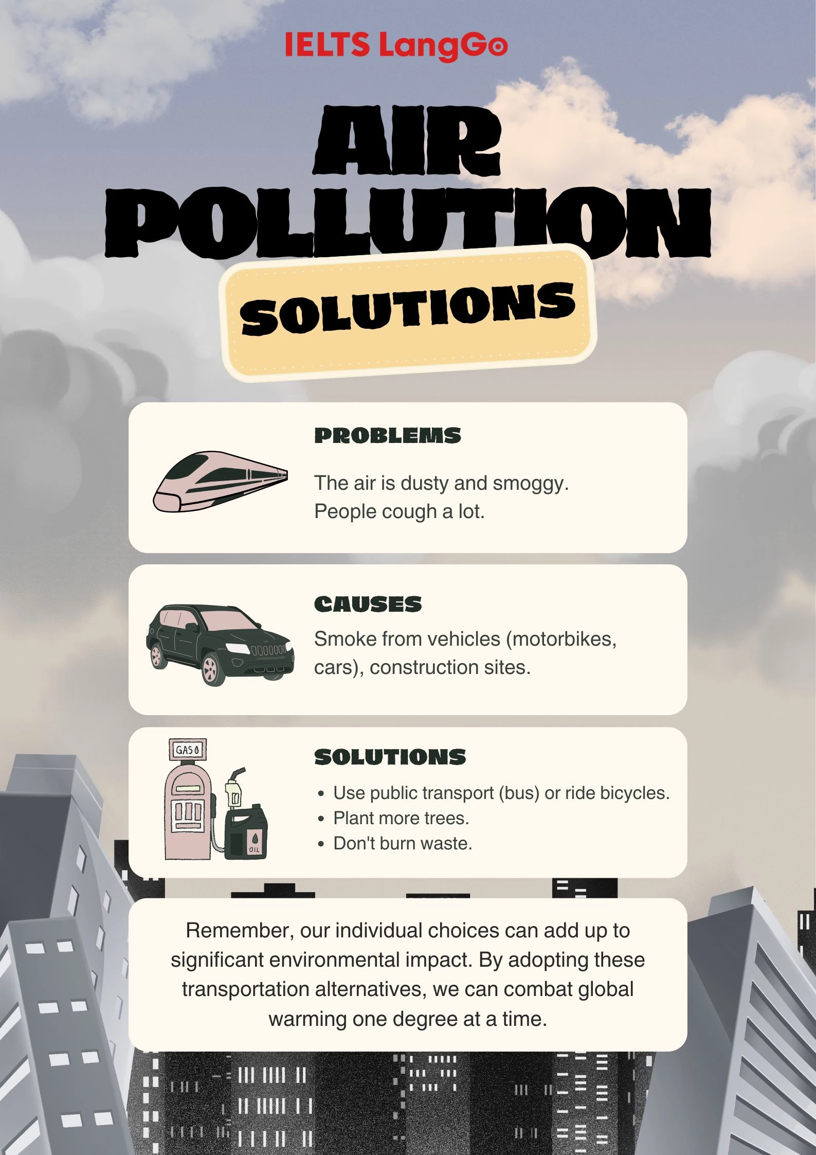 Poster mẫu Project Unit 7 Tiếng Anh 8