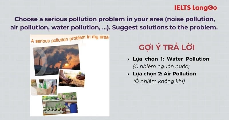 Bài tập 1 Tiếng Anh 8 Unit 7 Project