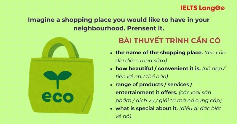 Những nội dung bài thuyết trình nên có