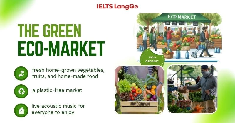 Poster mẫu Project Unit 8 Tiếng Anh 8