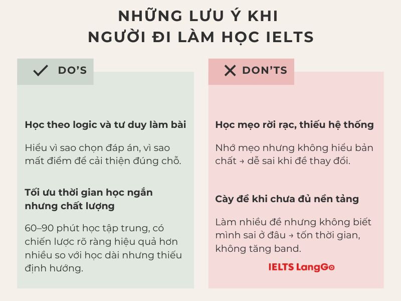 Những điều nên và không nên làm khi người đi làm học IELTS