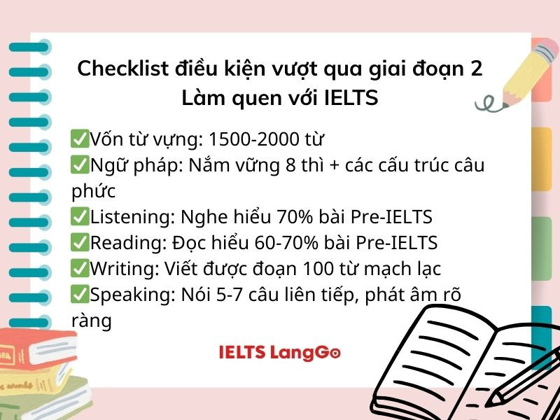 Những mục tiêu của giai đoạn Làm quen với đề thi IELTS