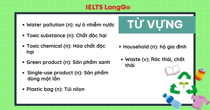 Tổng hợp từ vựng Unit 7 Tiếng Anh 8 Skills 2