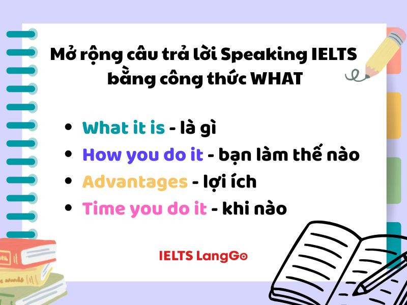 Công thức WHAT sẽ giúp bạn triển khai ý bài nói mạch lạc nhất