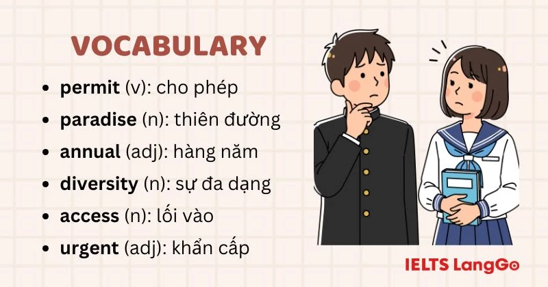 Tiếng Anh 9 Unit 7 A Closer Look 1 Vocabulary