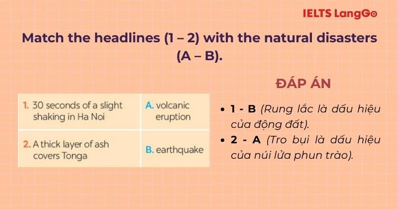 Bài tập 1 Tiếng Anh 8 Unit 9 Skills 1