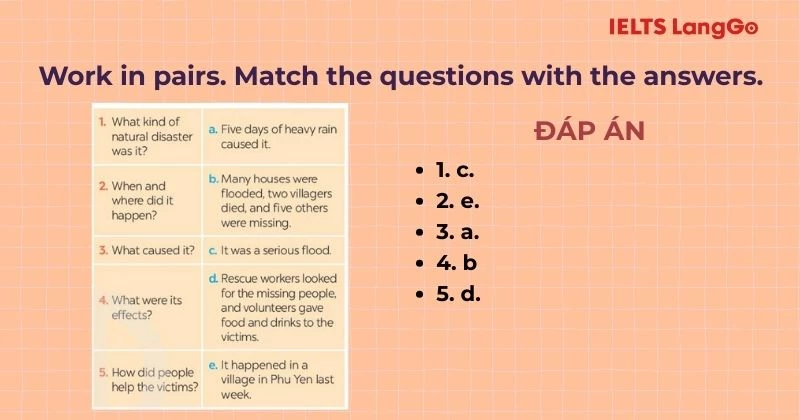 Bài tập 4 Tiếng Anh 8 Unit 9 Skills 2