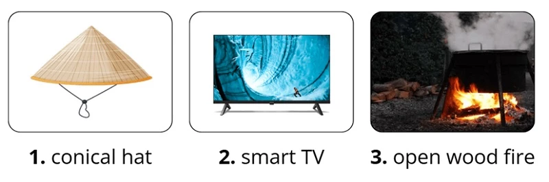 Tiếng Anh 9 Review 2 Skills - Speaking