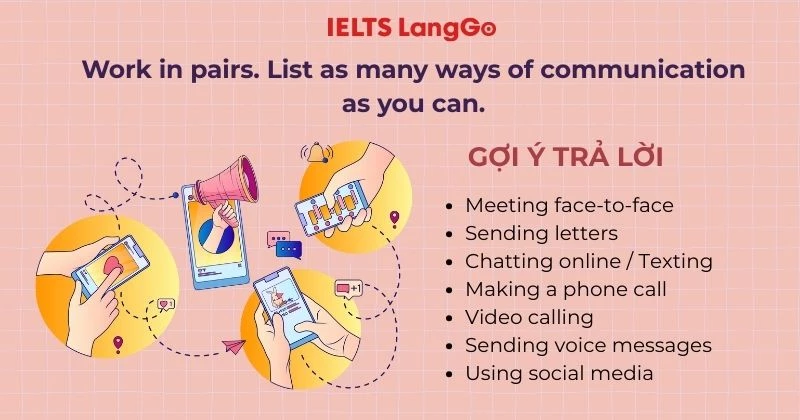 Bài tập 1 Skills 1 Unit 10