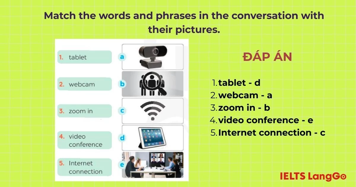 Bài tập 3 Unit 10 Getting Started