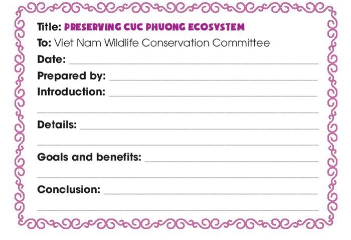 Tiếng Anh 11 Review 4 Skills - Writing