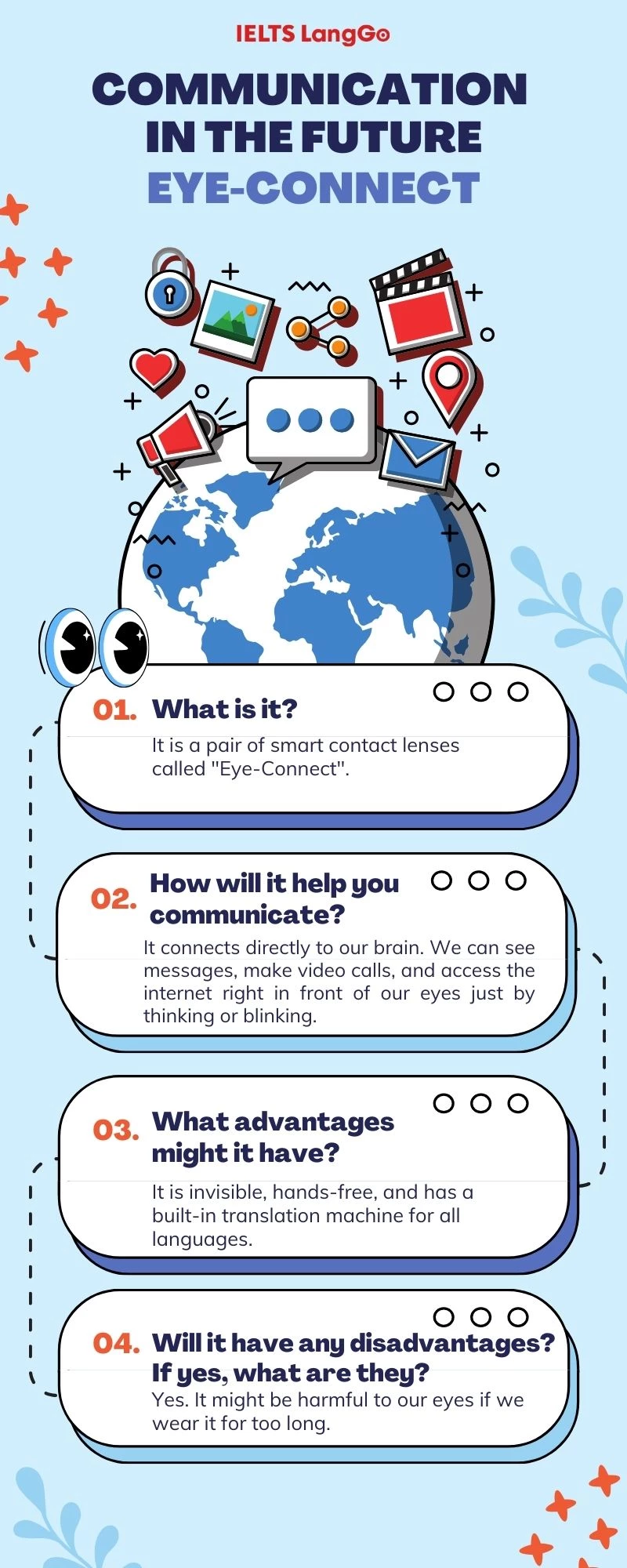 Poster mẫu Project Unit 10 Tiếng Anh 8