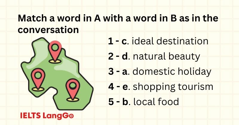 Tiếng Anh 9 Unit 8 Getting Started Bài tập 3