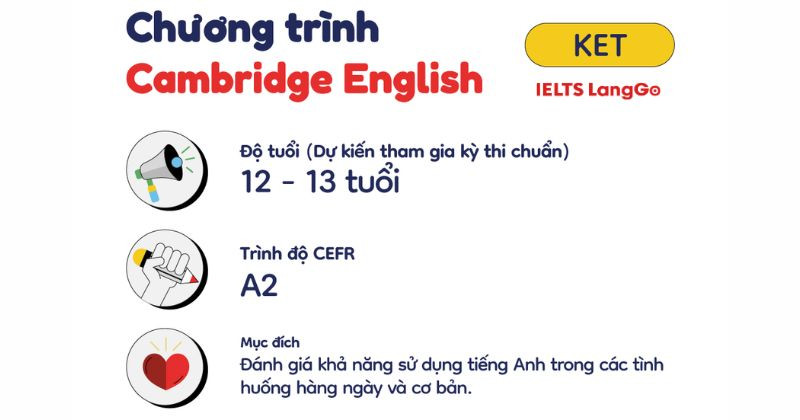 Chương trình Cambridge PET phù hợp với học sinh lớp 7