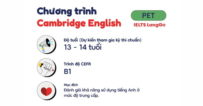 Học sinh lớp 8-9 có thể thi KET để đánh giá năng lực tiếng Anh