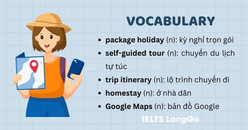 Tiếng Anh 9 Unit 8 A Closer Look 1 Vocabulary