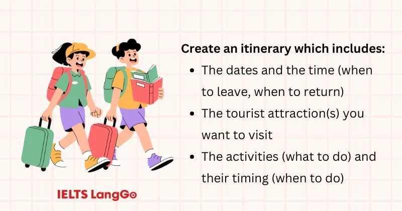 Hướng dẫn Project Unit 8 lớp 9 Global success